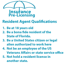 200 hr - General Lines (Property and Casualty) 2-20 Prelicensing Course