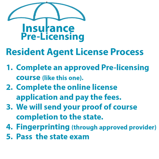 30 hour - 2-14 Life & Variable Annuity-Only Pre-Licensing Course (INS025FL30) 30 hour - 2-14 Life & Variable Annuity-Only Pre-Licensing Course (INS025FL30)