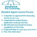 Insurance, Florida, Life, Health, Accidents and Annuities, Insurance Pre-Licensing, Life, Health and Variable Annuities, Life & Health , Pre-licensing, Insurance, All Courses,60 hr 2-15 Health and Life Insurance Pre-Licensing course (including Annuiti